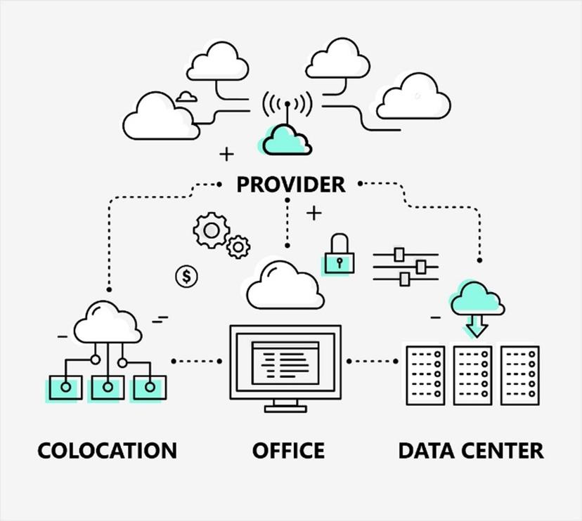 Datacenter Colocation